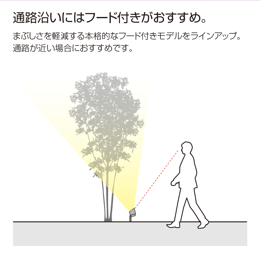 ワンダーライト ガーデンライト【2022年版】5