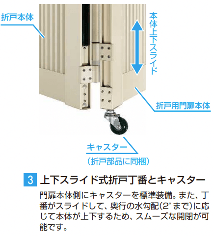 YKK APの「シンプレオ 門扉 折戸セット 【2022年版】」のサブ画像3