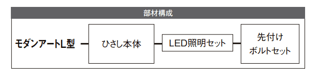 LIXILの「モダンアート【2022年版】」のサブ画像1