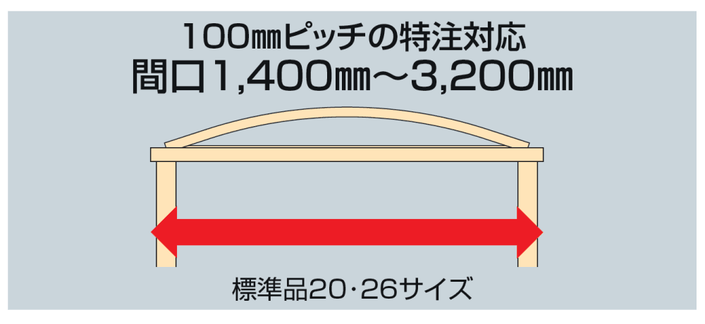 ソリッドルーフAHタイプ3000N/㎡【2023年版】3