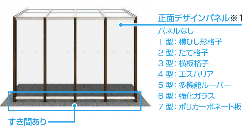 YKK APの「アウタールーフ テラスAタイプ 正面デザインパネル 【2022年版】」