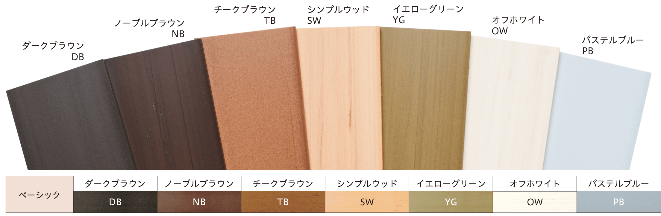 F&Fの「マイティウッド ベーシック 【2022年版】」