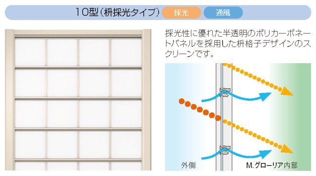 三協アルミの「M.グローリア 10型【2022年版】」