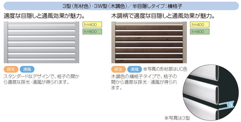 三協アルミの「LALAスクリーン3W型【2022年版】」