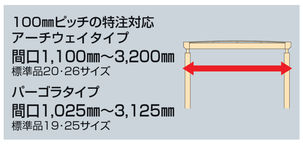 パーゴランド(アーチウェイタイプ)【2023年版】2