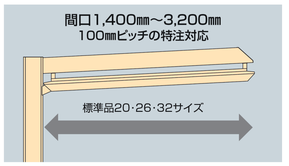 ライズルーフⅡ Lタイプ サイドパネル付(1500N/㎡)【2023年版】3