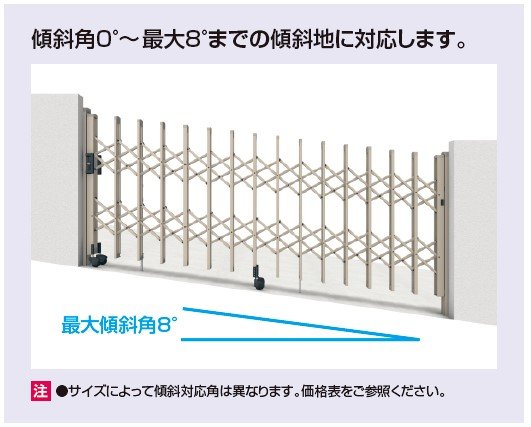 三協アルミの「クロスゲートS(傾斜タイプ)【2023年版】」のサブ画像4
