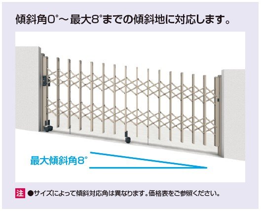 クロスゲートS（傾斜タイプ）【2023年版】5