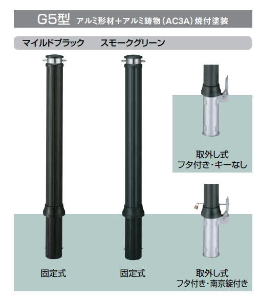 スペースガードG型【2022年版】2