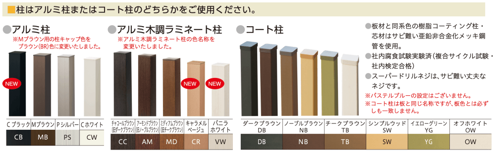 F&Fの「マイティウッド Sライン 【2022年版】」のサブ画像2