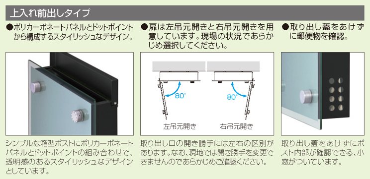 三協アルミの「SWM-S型【2023年版】」のサブ画像2