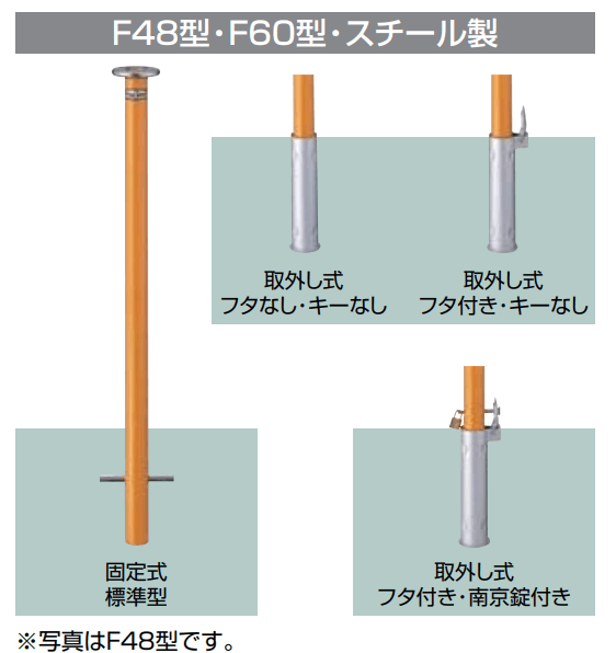 スペースガードF型【2022年版】3