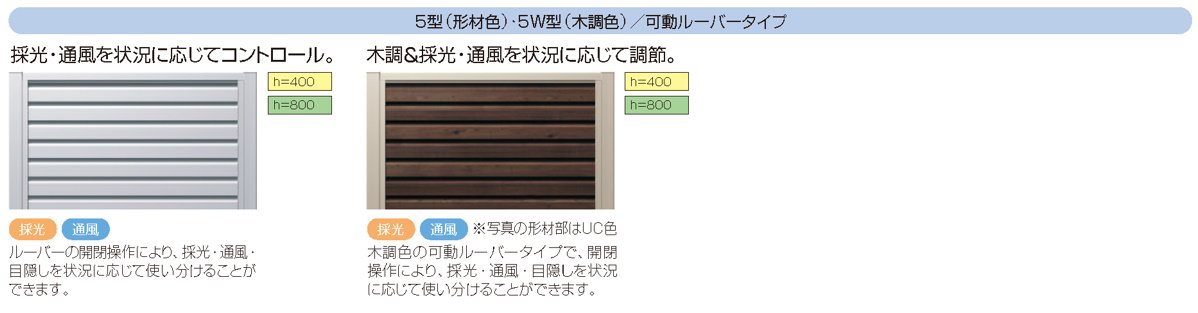 三協アルミの「LALAスクリーン5W型【2022年版】」