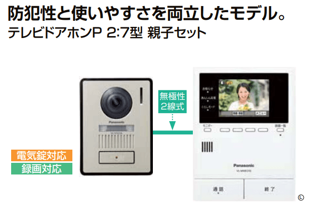 LIXILの「テレビドアホンP2:7型・親子セット【2023年版】」