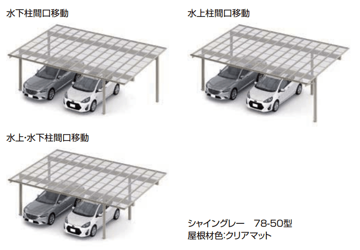 LIXILの「フーゴF 3台用 柱間口移動【2023年版】」のサブ画像1