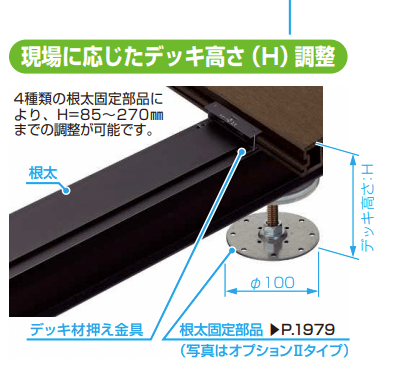 YKK APの「バルコニー用 リウッドデッキ 200 【2022年版】」のサブ画像3