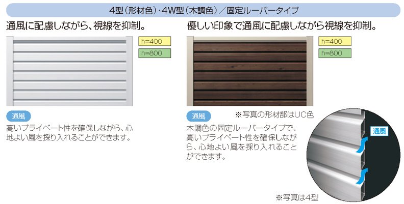 三協アルミの「LALAスクリーン4W型【2022年版】」