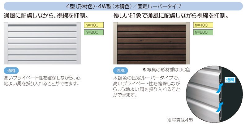 LALAスクリーン4W型【2023年版】1