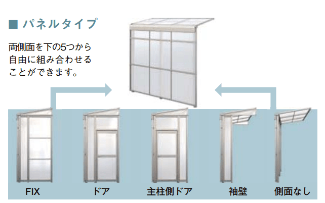 スピーネストックヤード パネルタイプ F型 関東間3