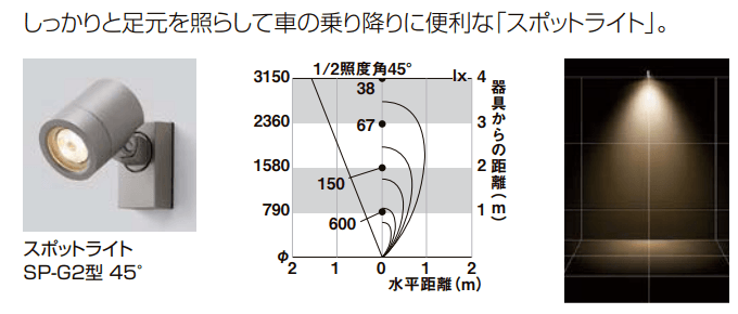 カーポートライト3