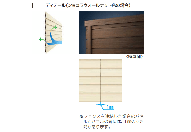 YKK APの「ルシアス フェンスH10型 横ルーバー【2023年版】」のサブ画像1