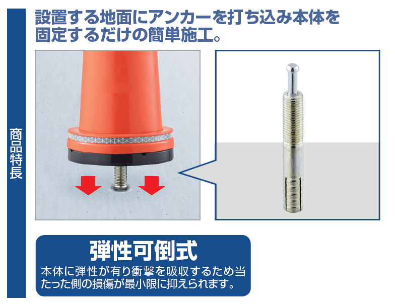 レコポール GP80【2023年版】4