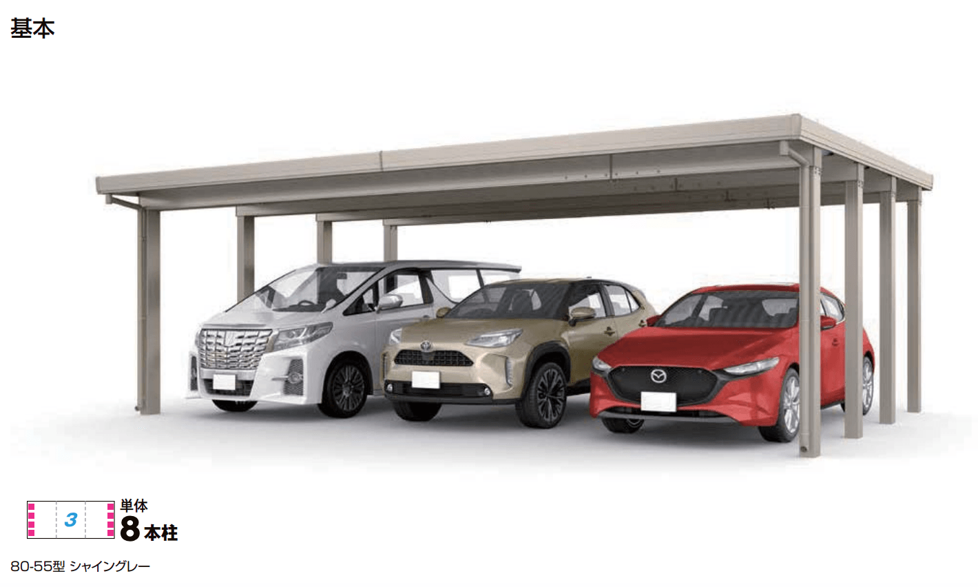 LIXILの「カーポートST 3000タイプ 3台用【2023年版】」