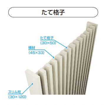 YKK APの「リレーリア フェンス2N型【2023年版】」のサブ画像1