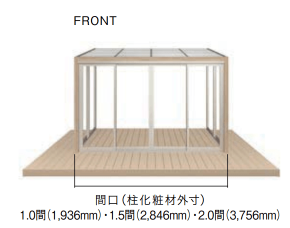 LIXILの「ガーデンルームGF デッキ仕様【2023年版】」のサブ画像3