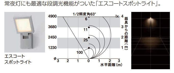 カーポートライト2