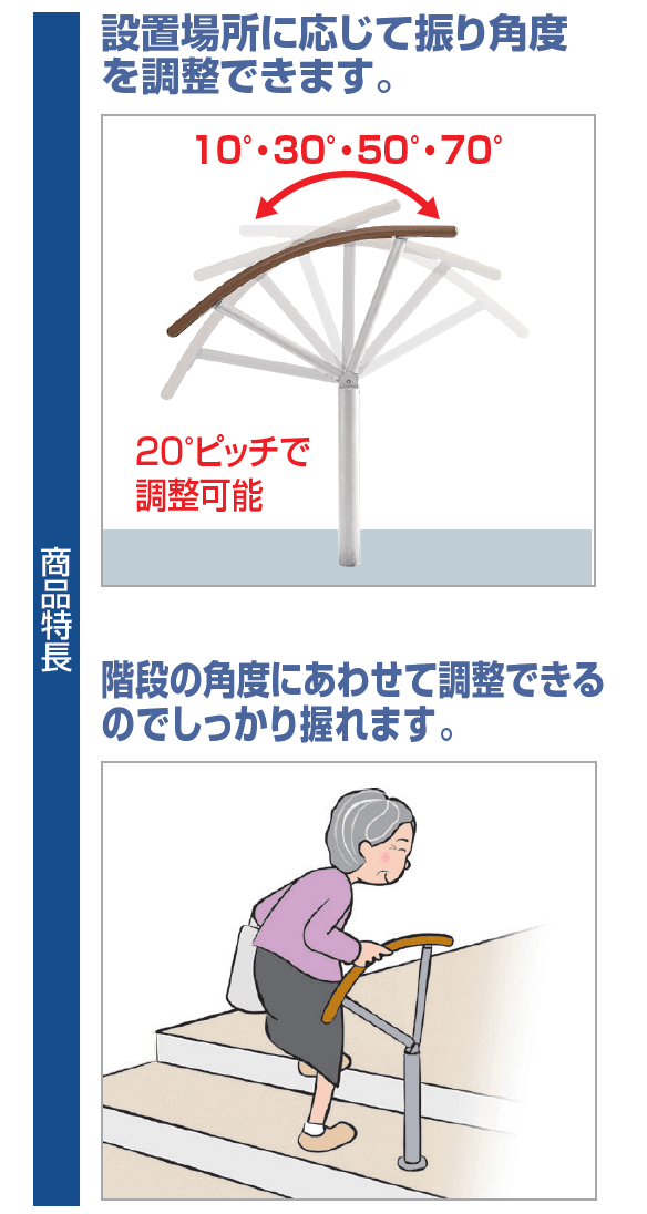 四国化成の「手すり セイフティビーム アーチユニット Φ38mm【2023年版】」のサブ画像1