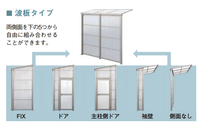 スピーネストックヤード 波板タイプ R型 関東間【2022年版】2