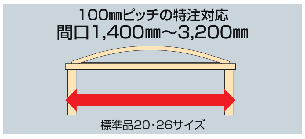 ソリッドルーフAHタイプ サイドパネル付【2023年版】3