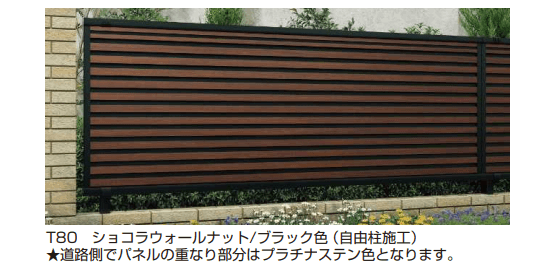 YKK APの「ルシアス フェンスF05型 横ルーバー【2023年版】」