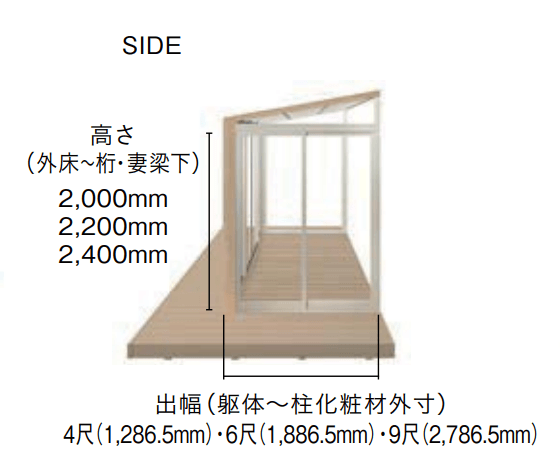LIXILの「ガーデンルームGF デッキ仕様【2023年版】」のサブ画像2
