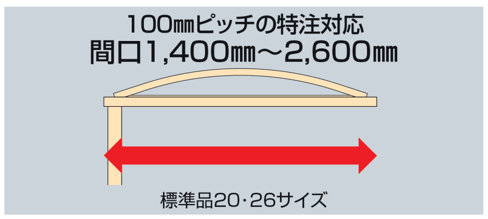 ソリッドルーフALタイプ 1500N/㎡【2023年版】3