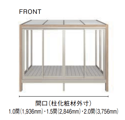 LIXIL ガーデンルームGF インナーデッキ仕様