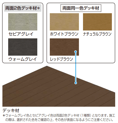 YKK APの「バルコニー用 リウッドデッキ 200」のサブ画像1