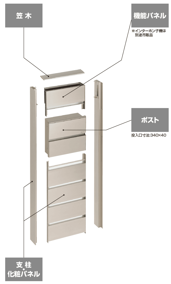 アルディ門柱2