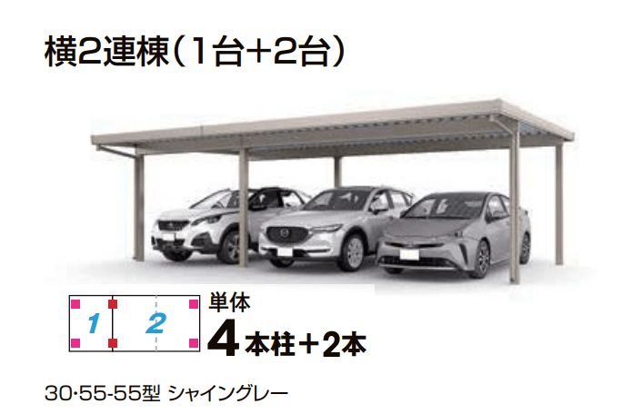 LIXILの「カーポートSW 1500タイプ 3台用 横2連棟【2023年版】」