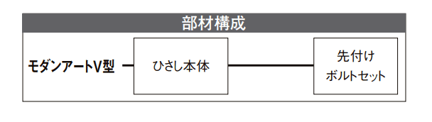 LIXILの「モダンアート【2022年版】」のサブ画像3