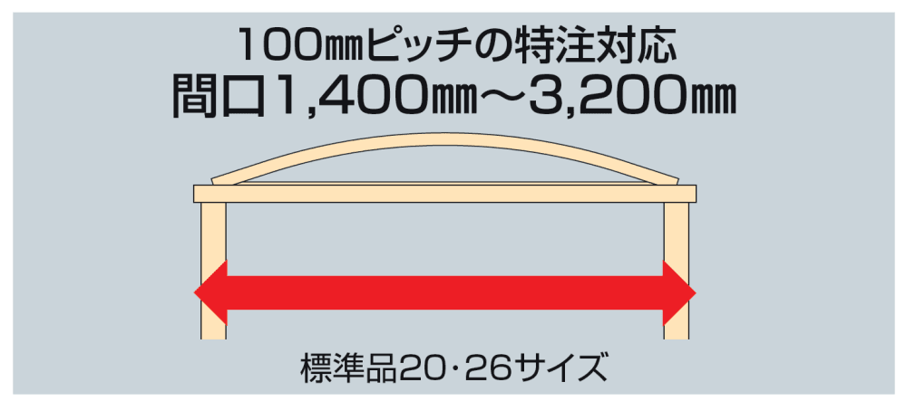 ソリッドルーフAHタイプ 600N/㎡【2023年版】3