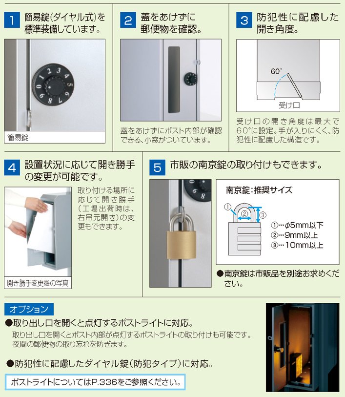 三協アルミの「STSー1N型【2022年版】」のサブ画像2