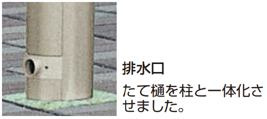 YKK APの「フリーオ 1L型 平地用セット」のサブ画像1