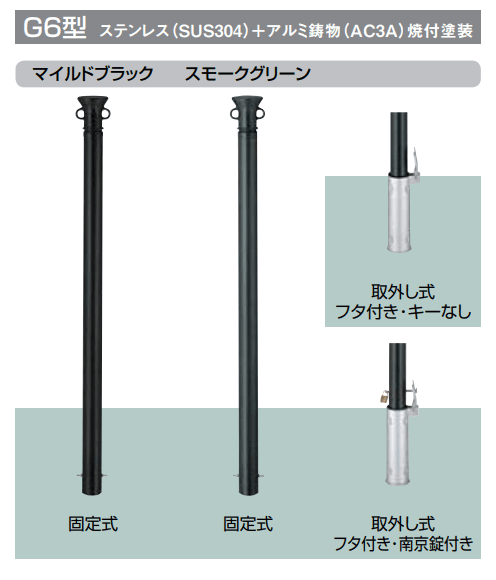 スペースガードG型【2022年版】3