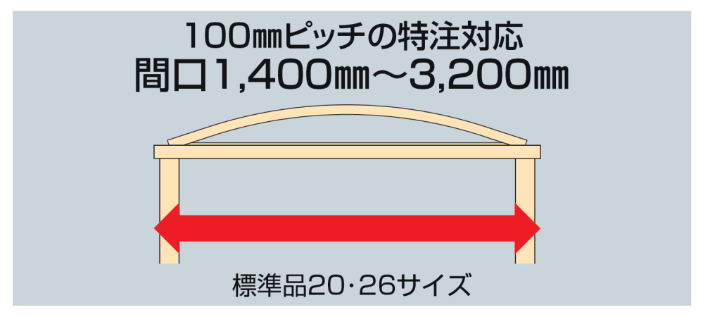 ソリッドルーフAHタイプ1500N/㎡【2023年版】3