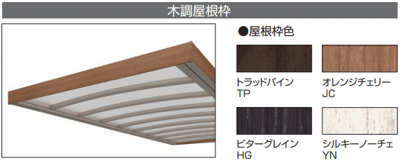 三協アルミの「U.スタイル アゼスト スタンダードタイプ(梁置きタイプ)【2022年版】」のサブ画像1