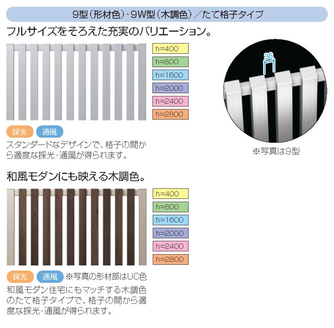 三協アルミの「LALAスクリーン9W型【2022年版】」のサブ画像1