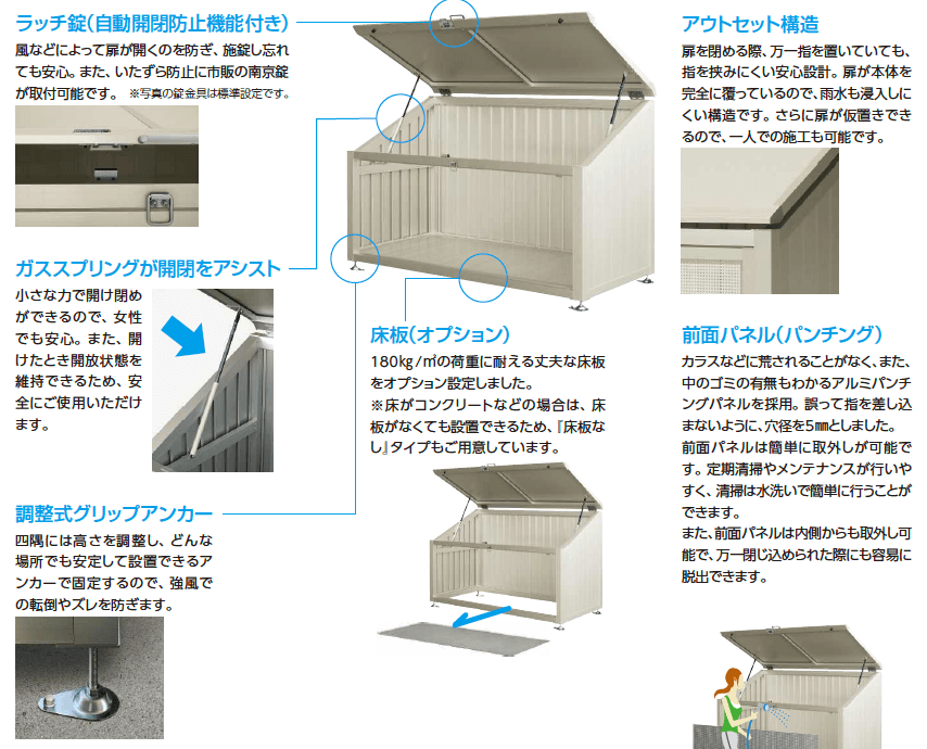 YKK APの「〈ゴミ収納庫〉CRステーションType01【2023年版】」のサブ画像1