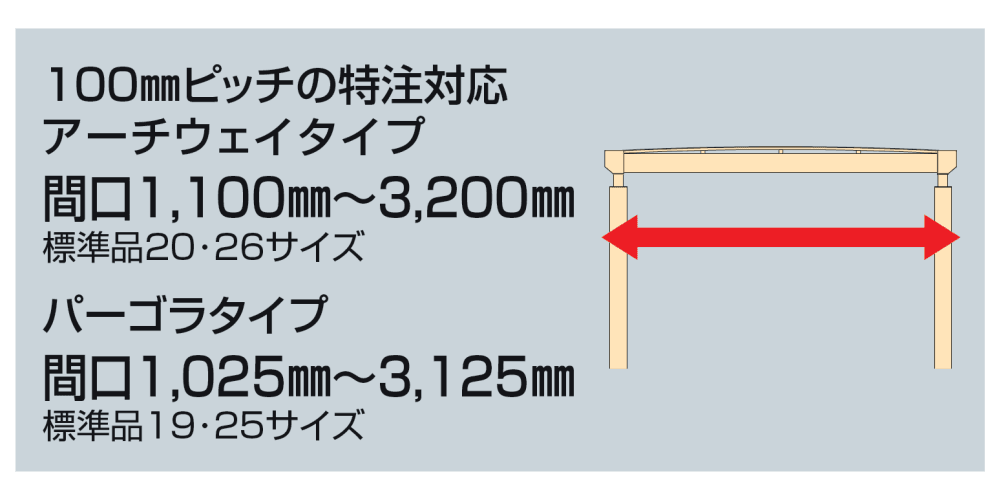 パーゴランド(パーゴラタイプ)【2023年版】2